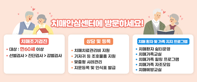 치매안심센터에 방문하세요! -치매조기검진 1.대상: 만60세 이상 2.선별검사>진단검사>감별검사 -상담 및 등록 1.치매치료관리비 지원 2.기저귀 등 조호물품 지원 3.맞춤형 사례관리 4.지문등록 및 인식표 발급 -치매 환자 및 가족 지지 프로그램 1.치매환자 쉼터운영 2.치매가족교실 3.치매가족 힐링 프로그램 4.치매가족 자조모임 5.치매예방교실