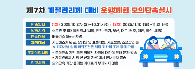 계절관리제 운행제한